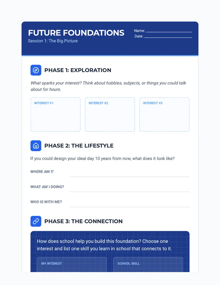 Future Foundations Worksheet