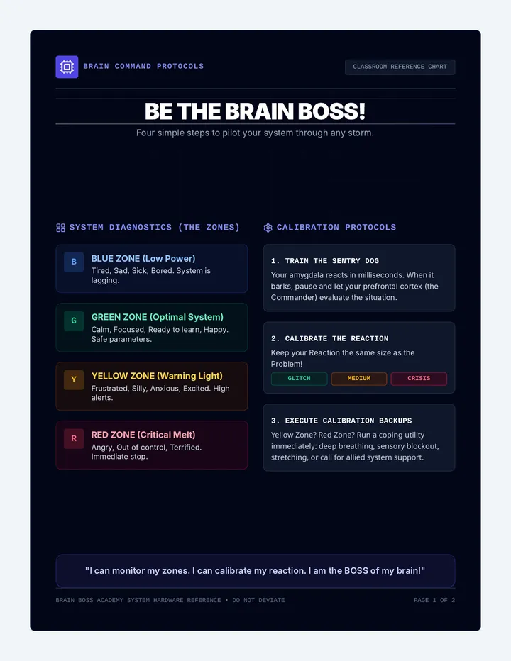 Coping Toolkit Poster