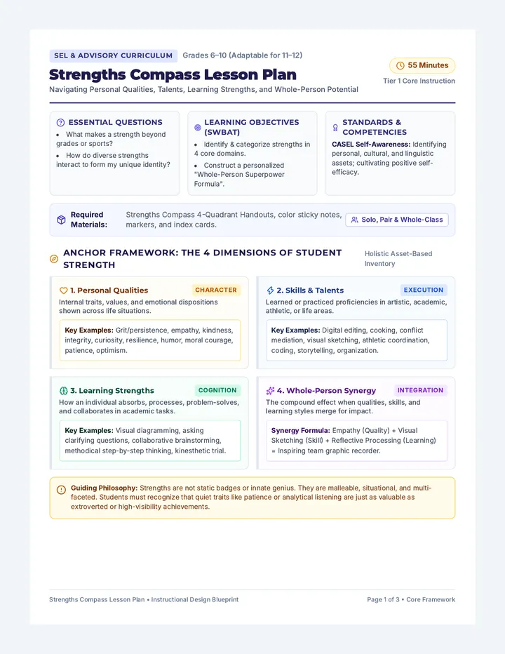 Strengths Compass Lesson Plan