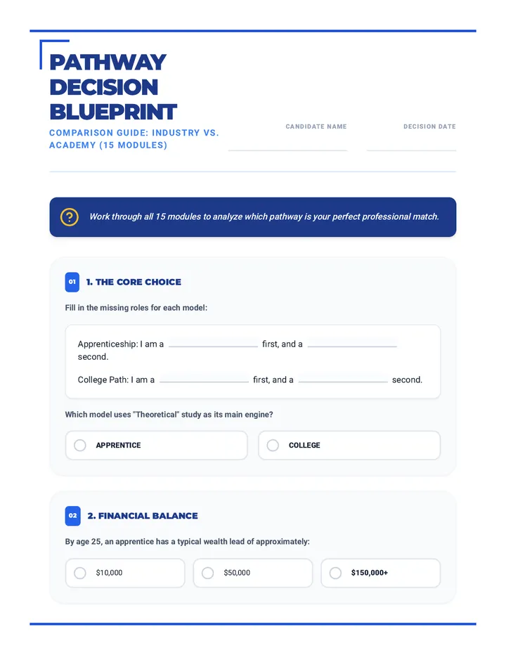 Pathway Decision Blueprint Worksheet Expanded