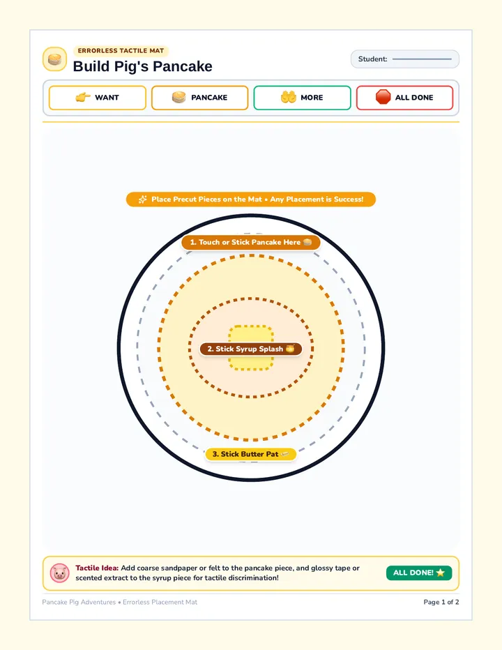 Pancake Build Placement Mat