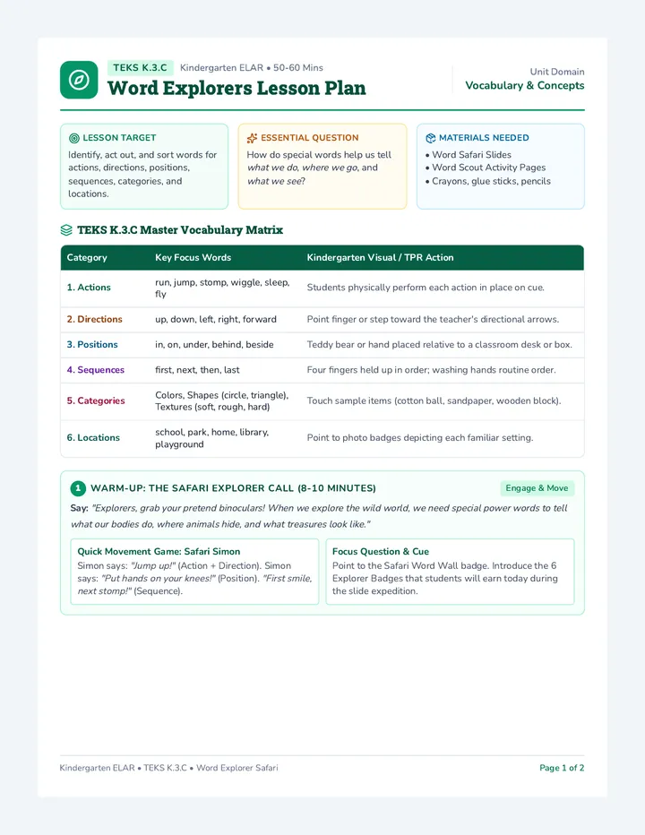 Word Explorers Lesson Plan