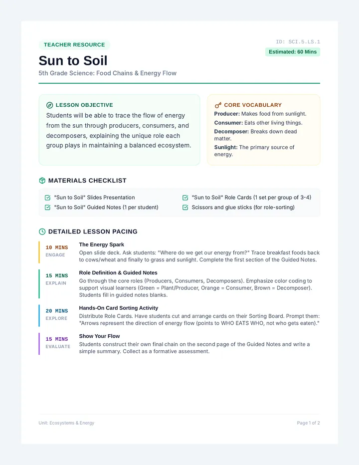 Sun to Soil Teacher Guide