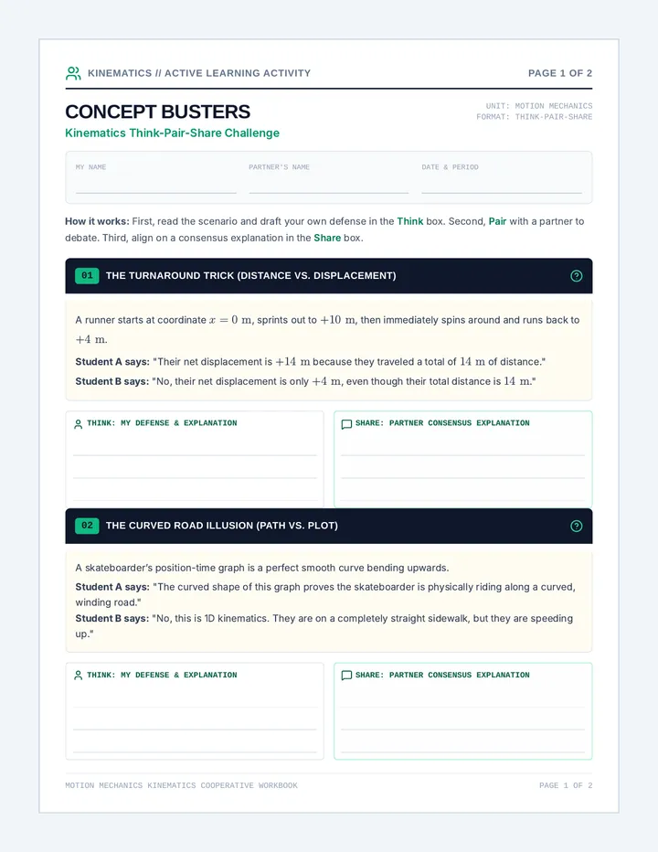 Concept Busters Think Pair Share Worksheet