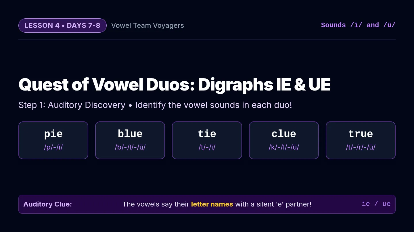Duos Slides