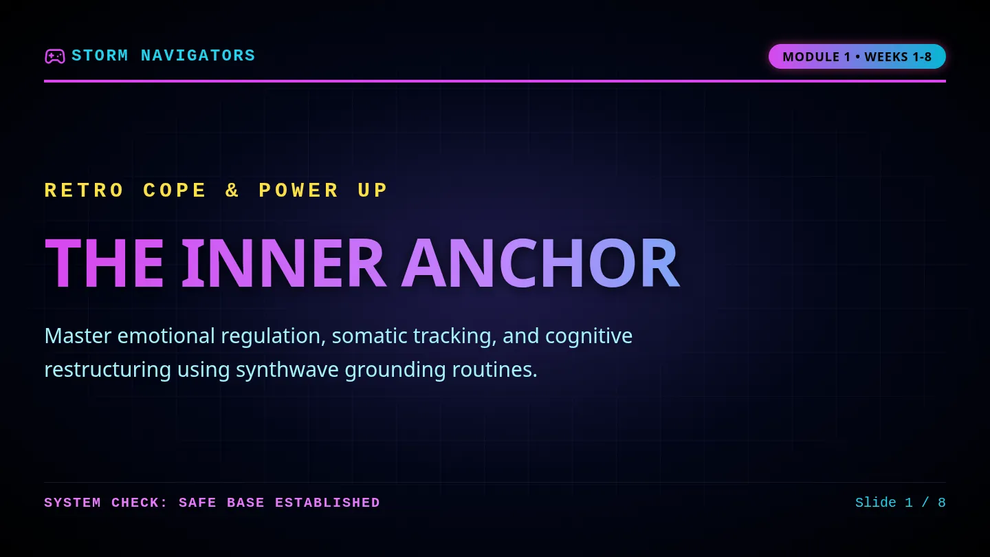 Inner Anchor Slides