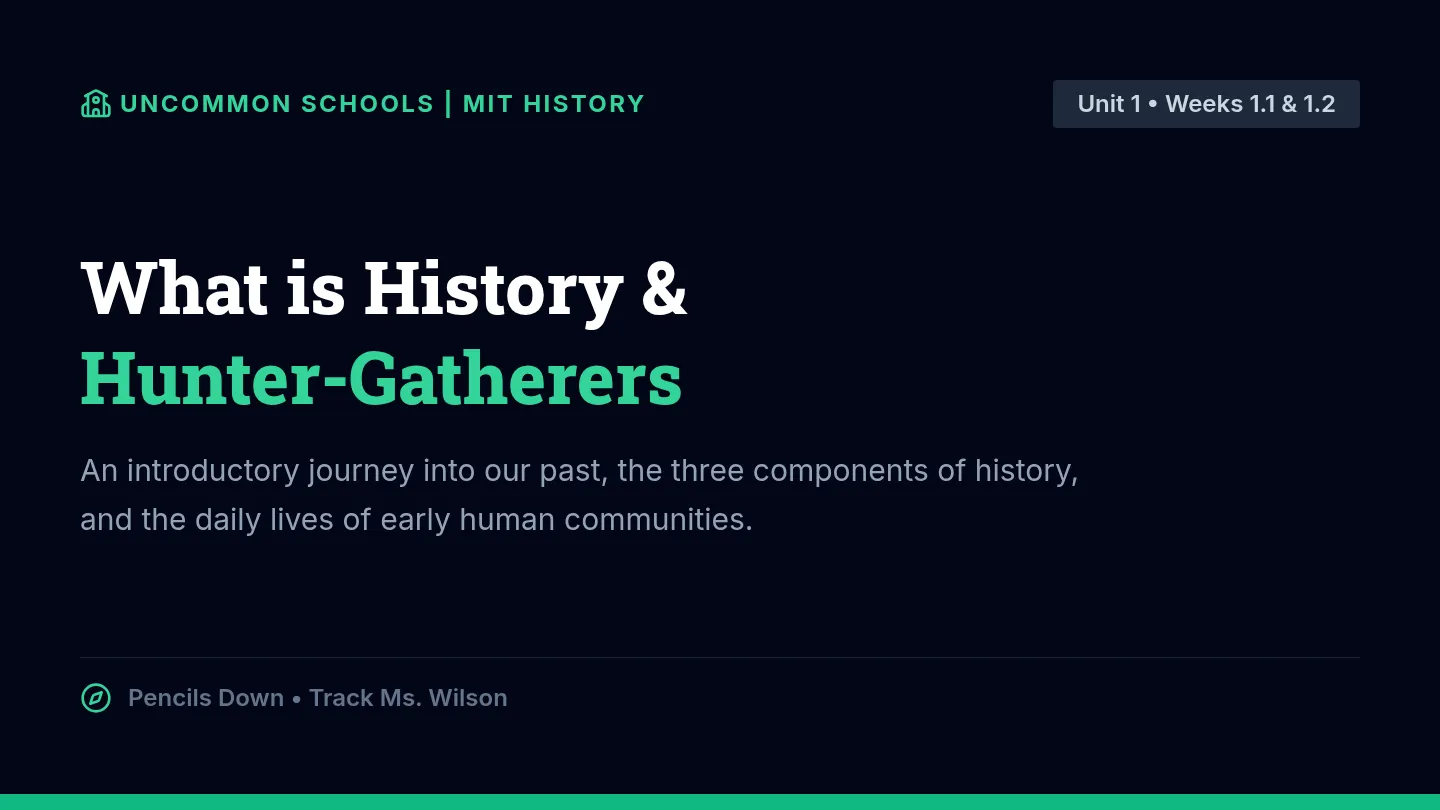 History Basics Lecture Slides