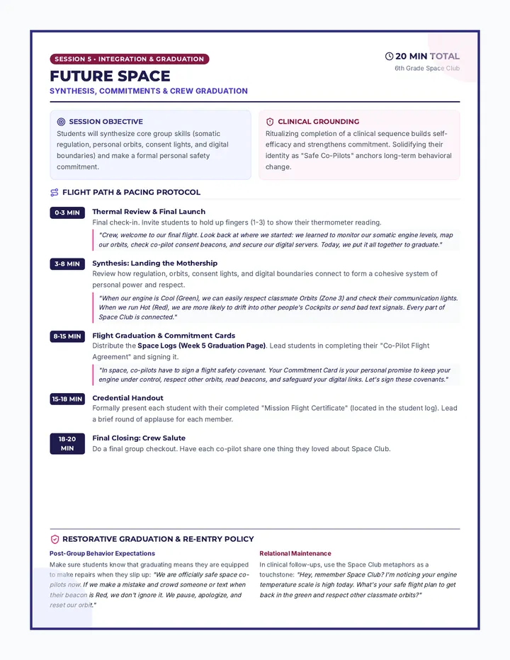 Future Space Facilitator Guide