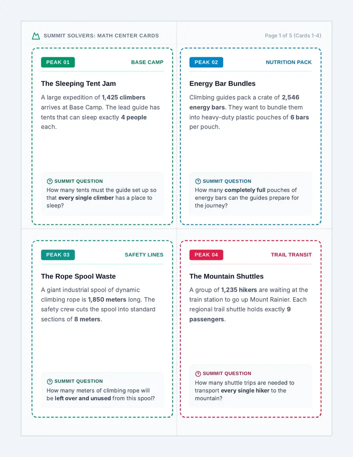 Summit Solvers Task Cards page 1