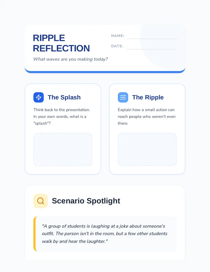Ripple Reflection Worksheet