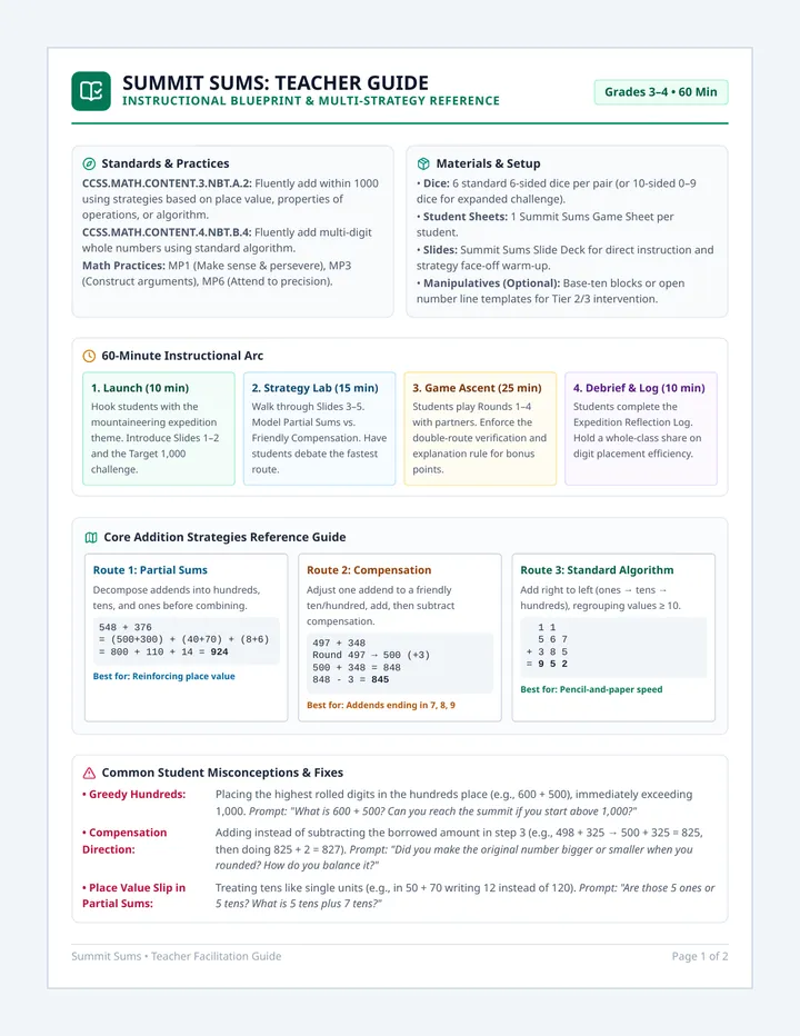 Summit Sums Teacher Guide