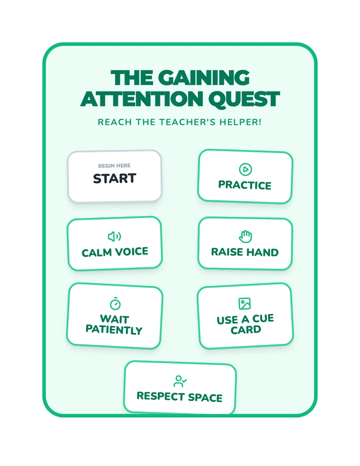Attention Gaining Game Board Activity