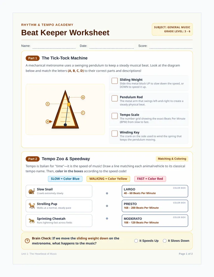 Beat Keeper Worksheet