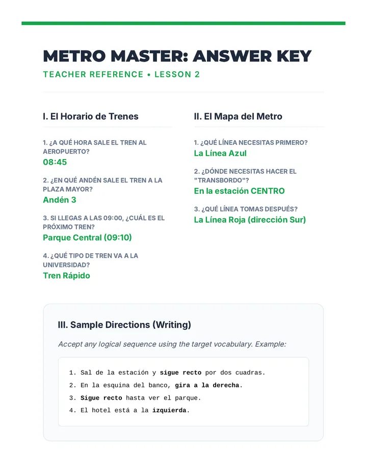 Metro Master Key