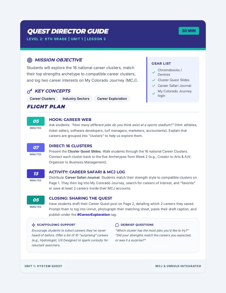 Quest Director Guide