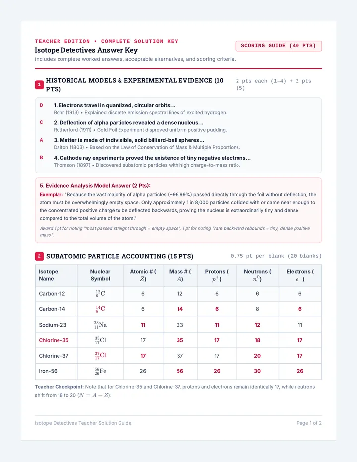 Isotope Detectives Answer Key