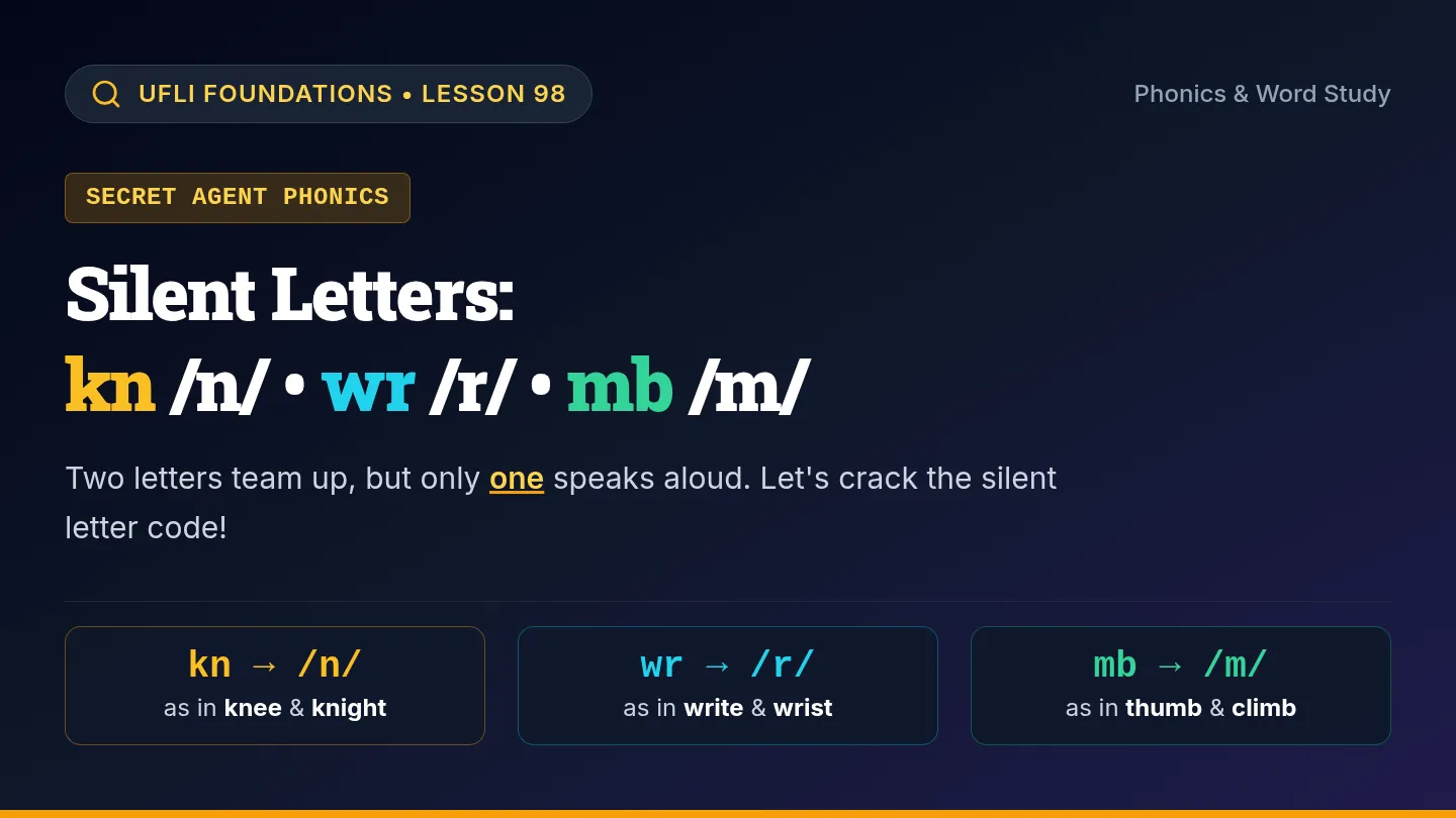 Silent Letters Slides
