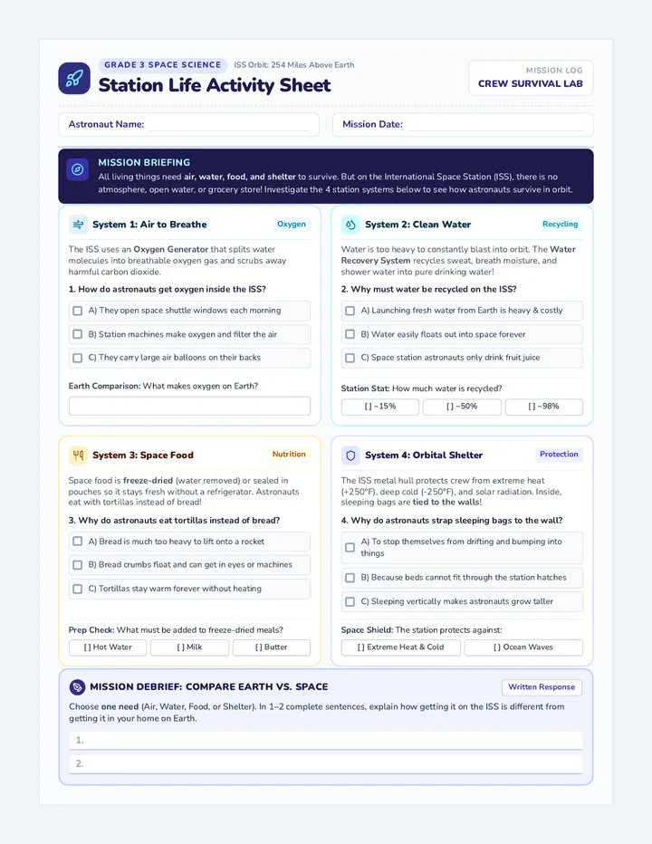 Station Life Activity Sheet