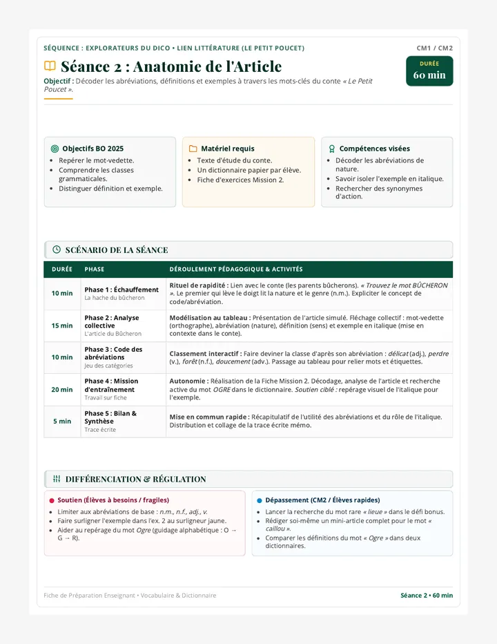 Anatomie Article Fiche Prep