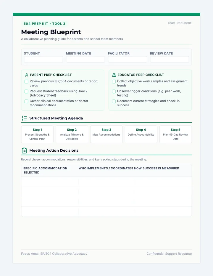 Meeting Blueprint Template