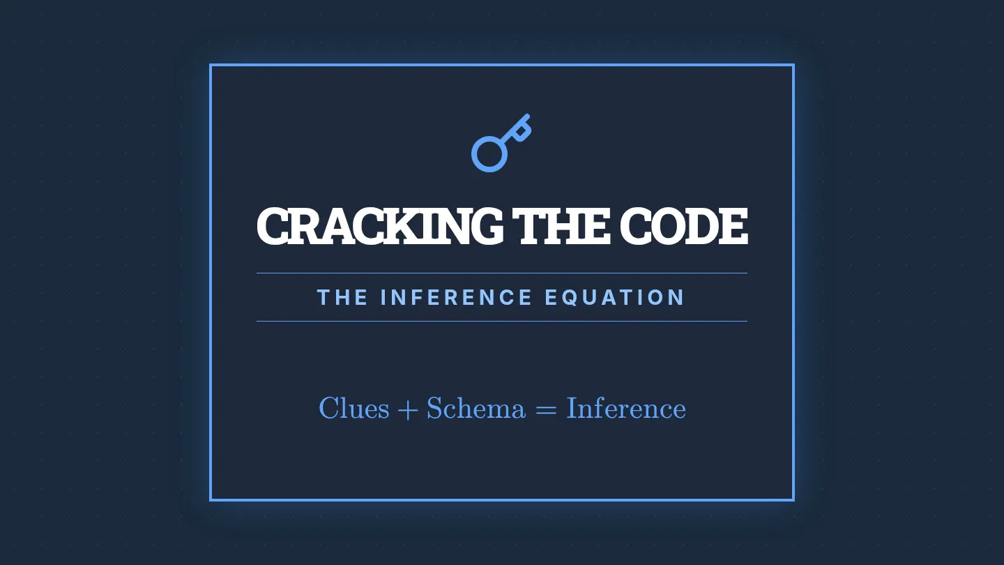 Inference Equation Slides