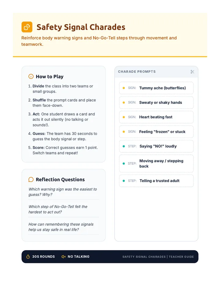 Safety Signal Charades Guide