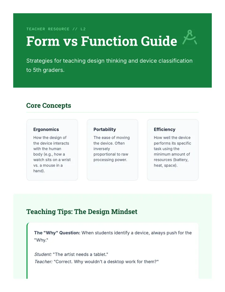 Form vs Function Guide