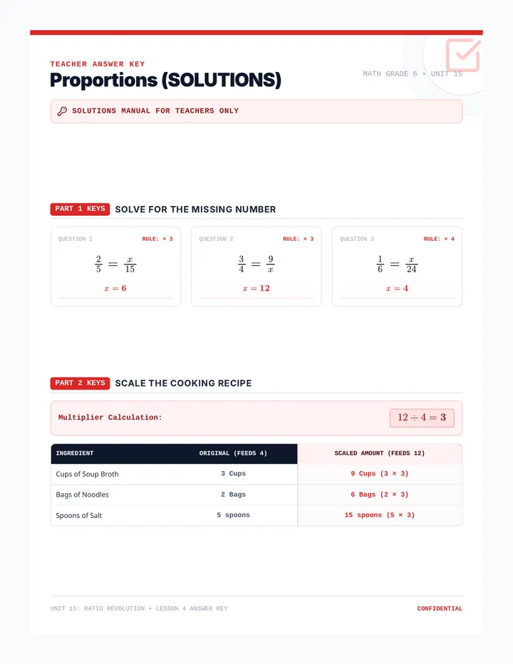 Proportion Patrol Answer Key