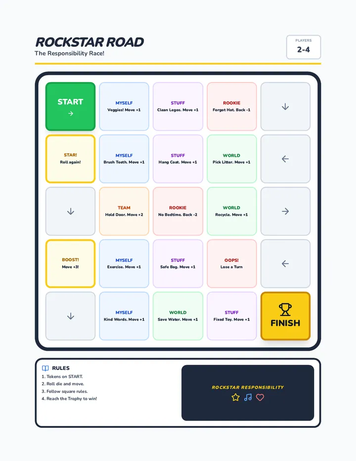Rockstar Road Board Game