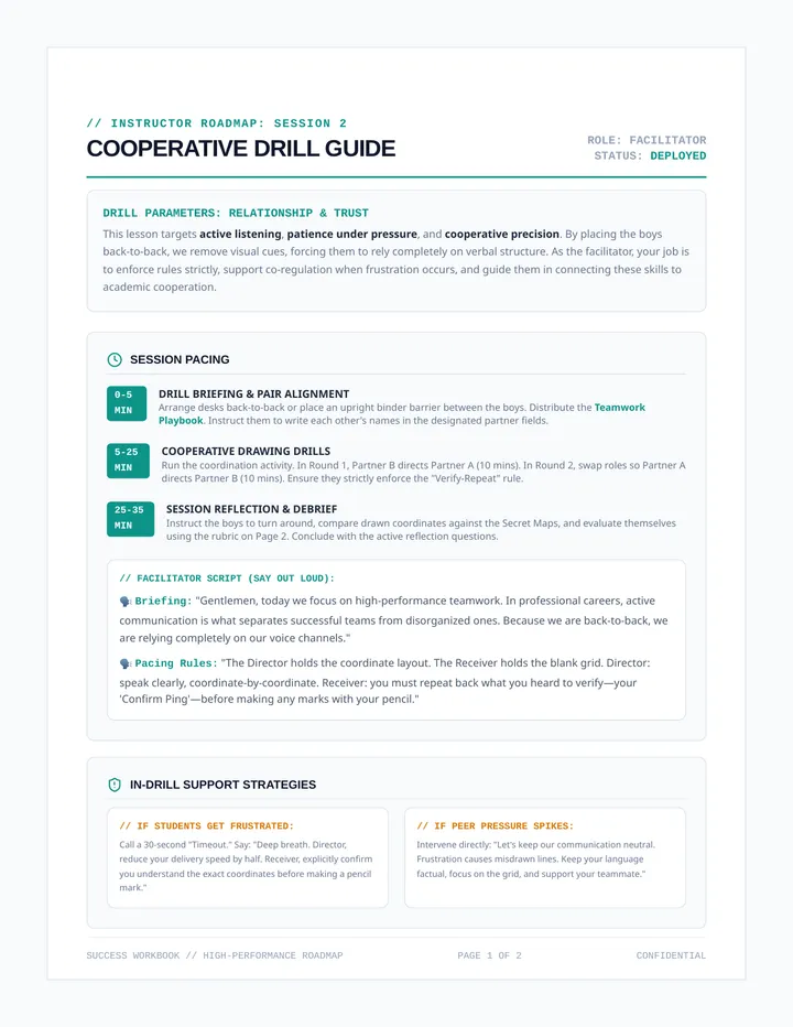 Co Op Facilitator Guide