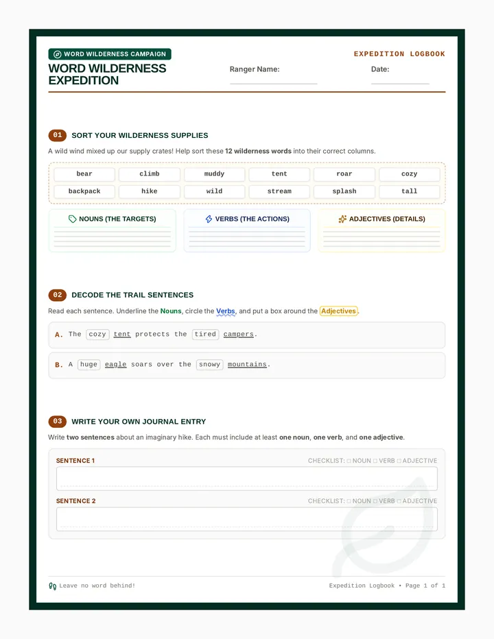 Expedition Logbook Worksheet