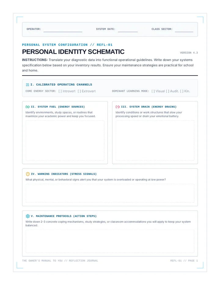 Owners Manual Journal Pages