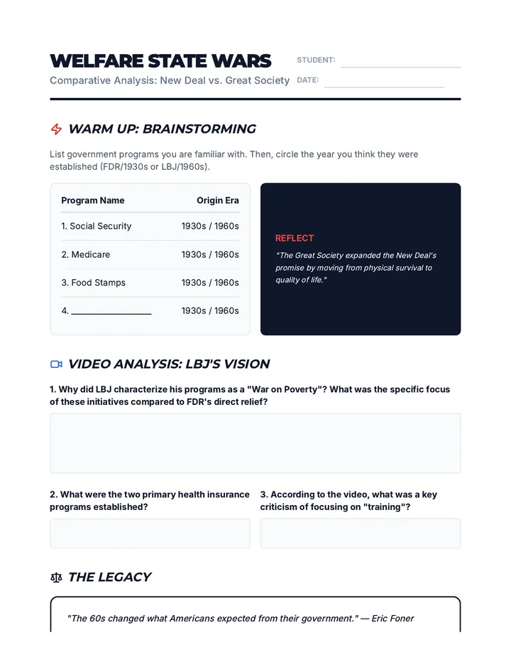 Welfare State Wars Worksheet
