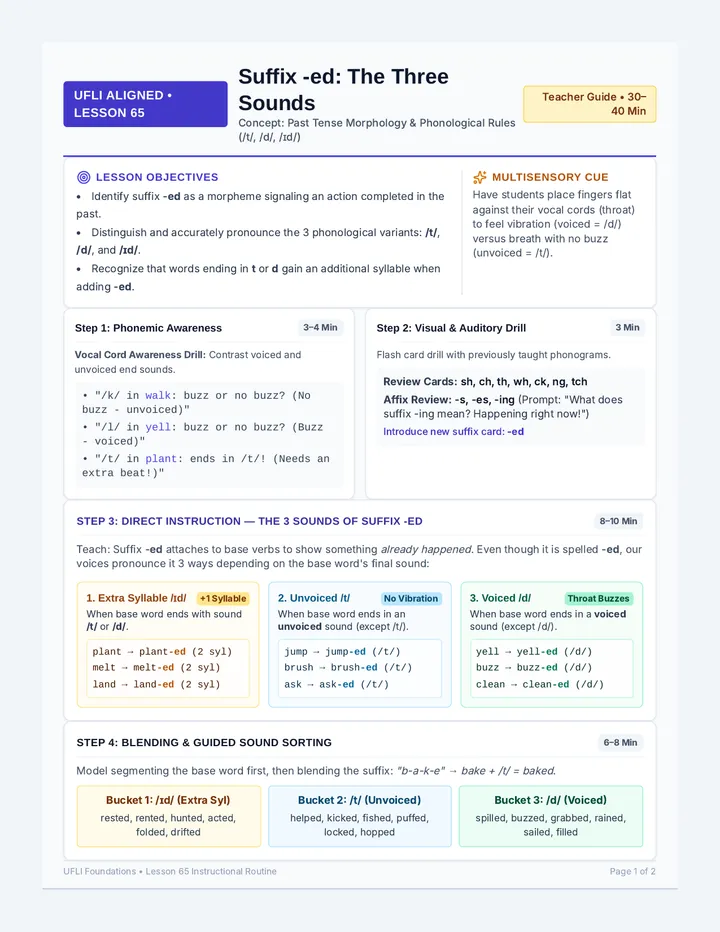 Suffix Sounds Teacher Guide