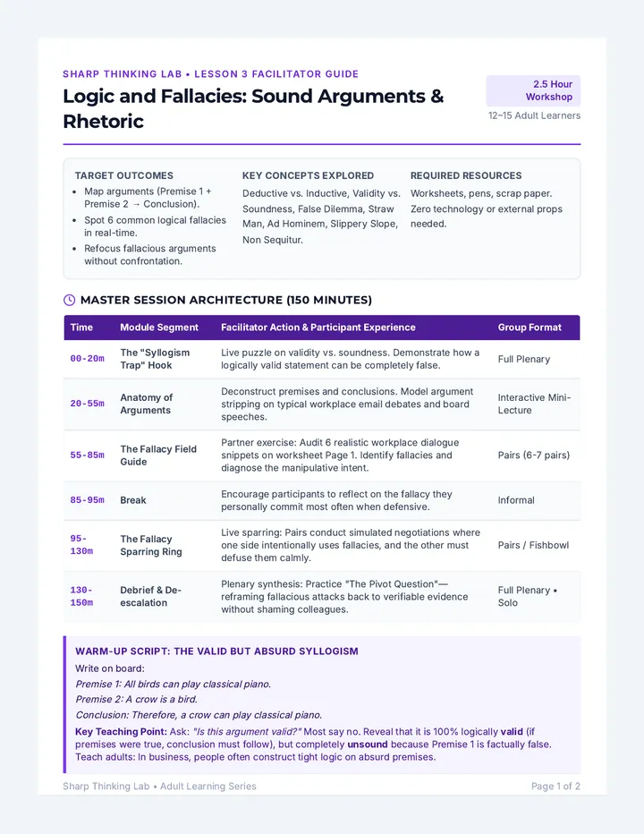 Logic and Fallacies Facilitator Guide
