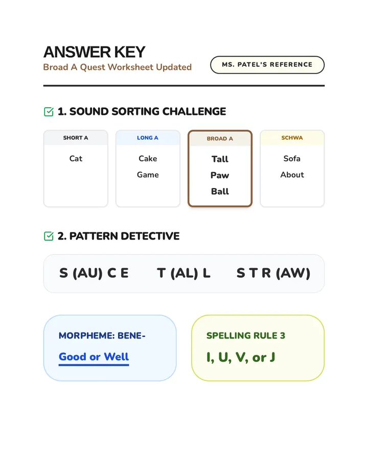 Broad A Quest Answer Key Updated