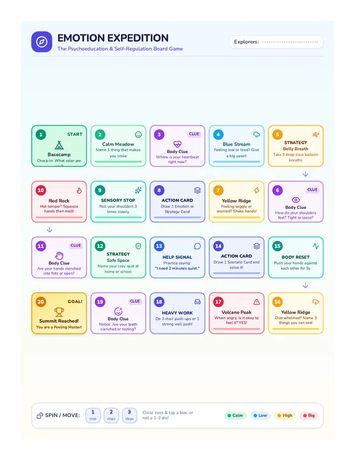 Emotion Expedition Game Board