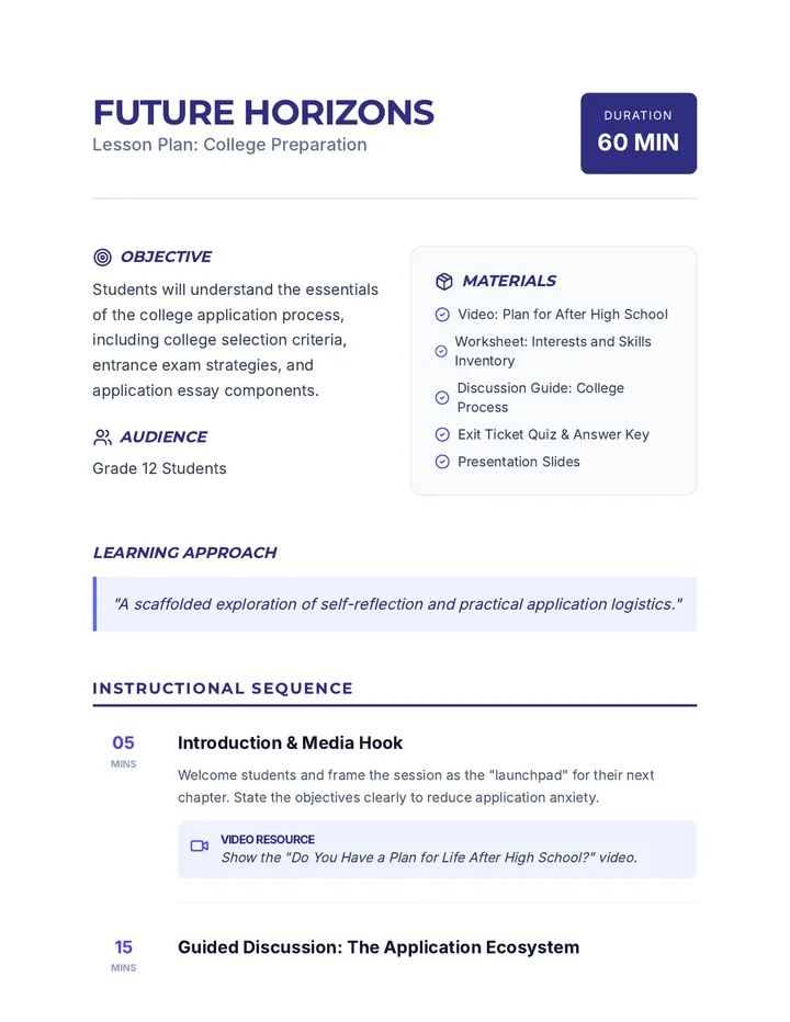 Future Horizons Lesson Plan