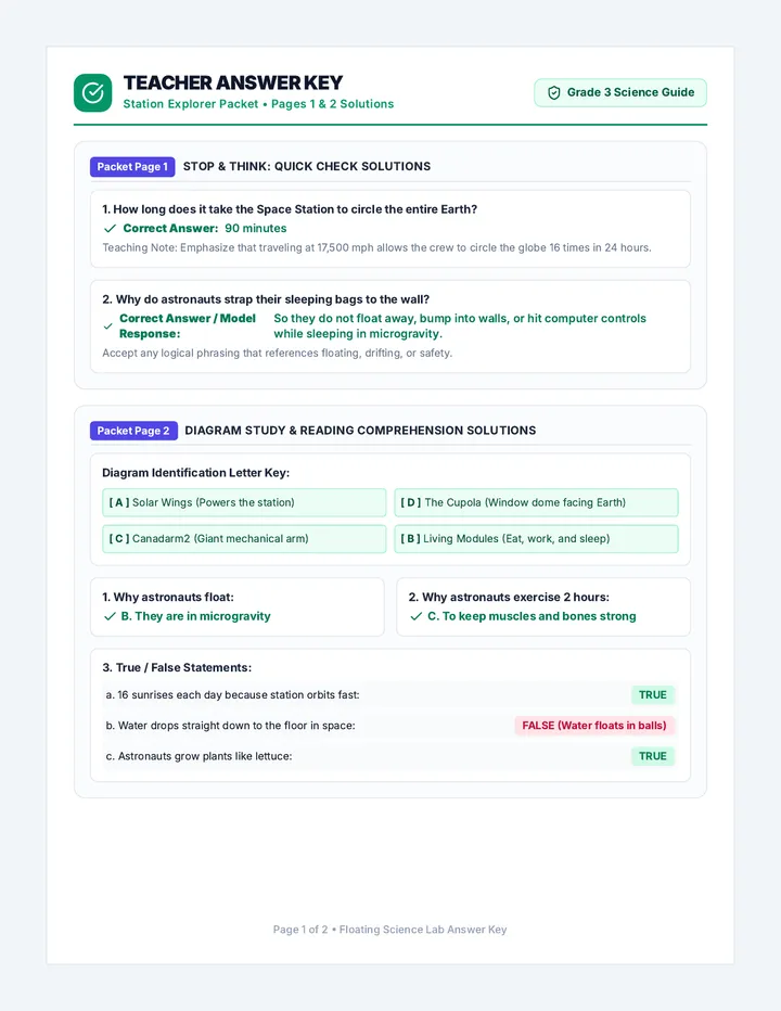 Station Explorer Answer Key
