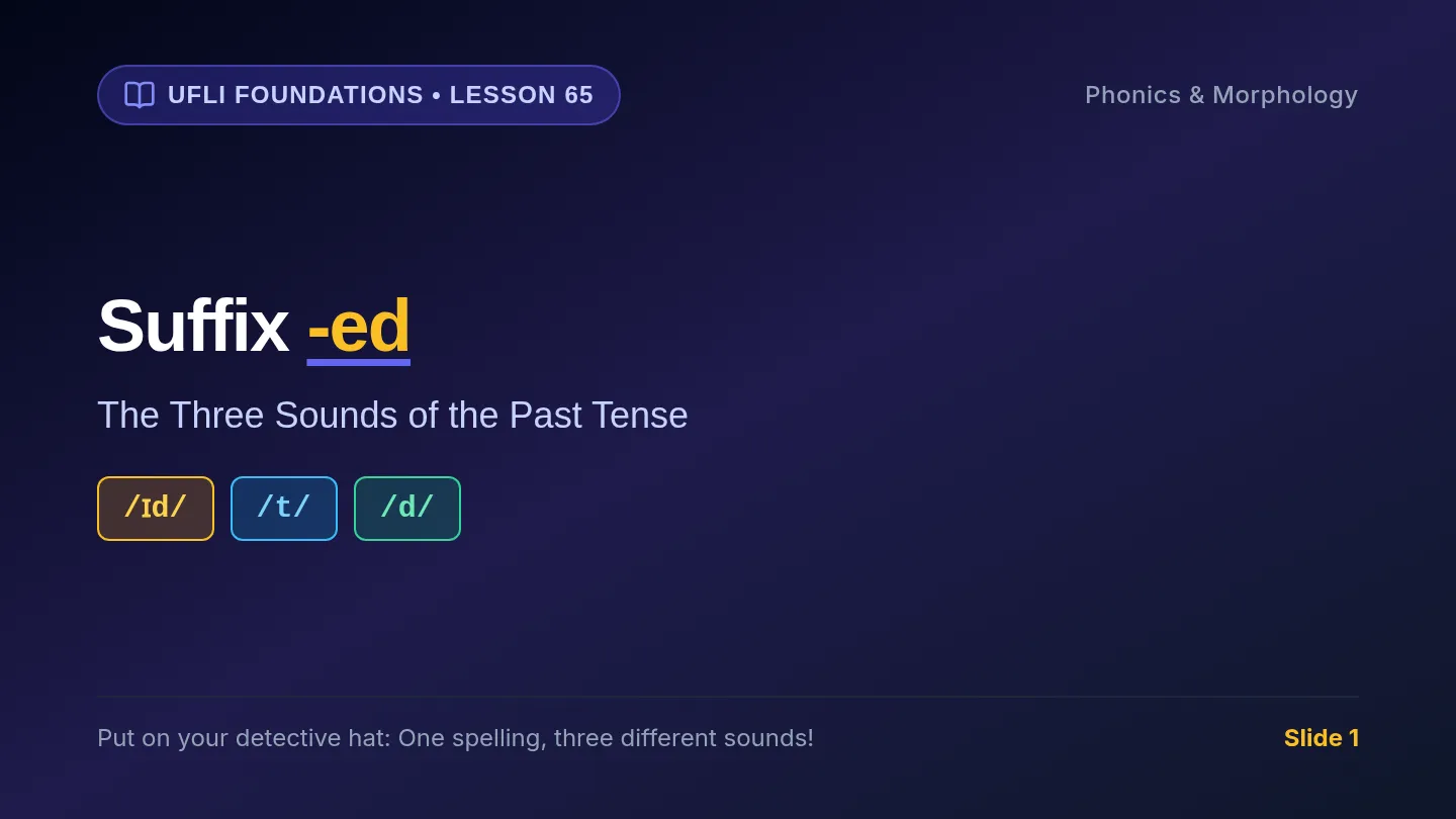 Suffix Sounds Slide Deck