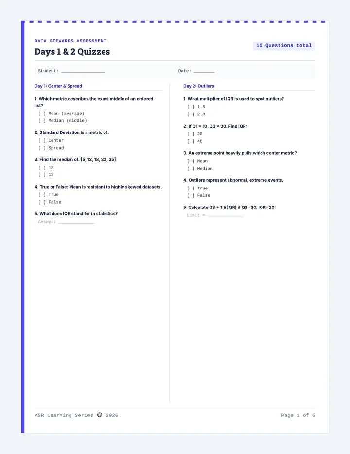 Data Stewards Quizzes