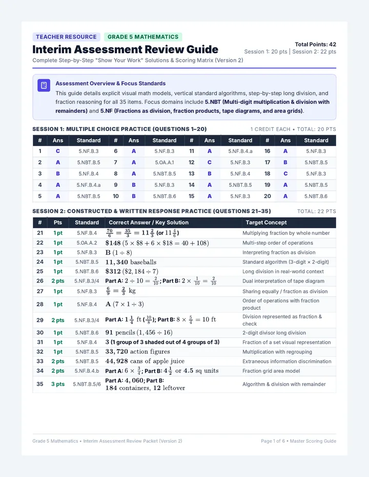 Interim Assessment Review Answer Key
