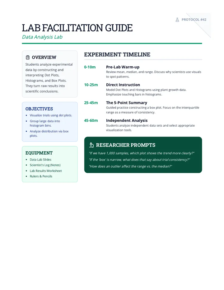 Data Lab Teacher Guide