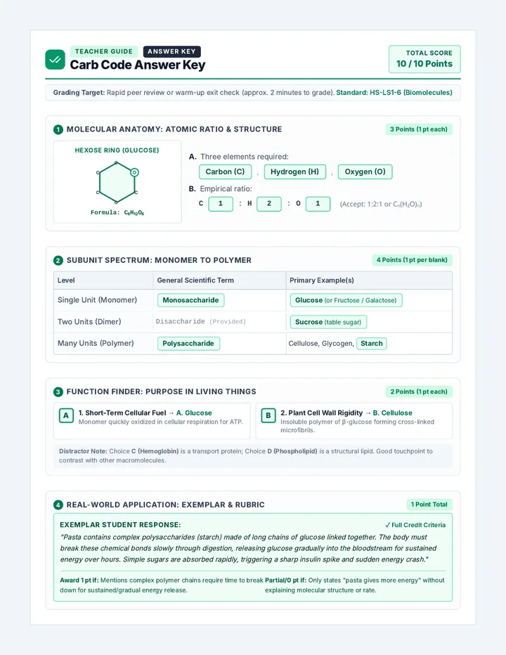 Carb Code Answer Key