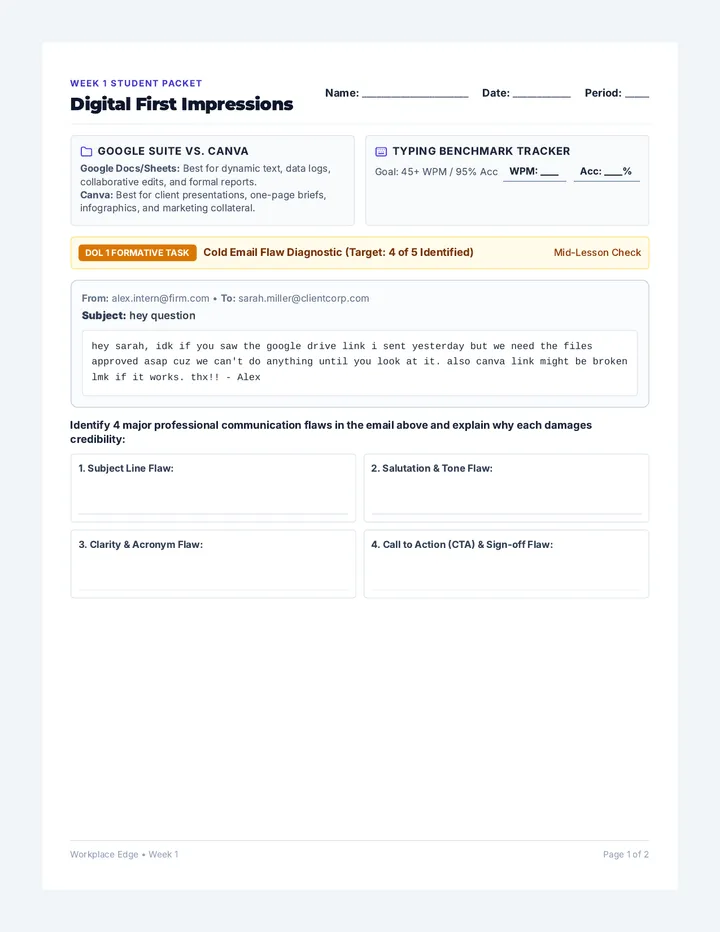 Digital First Impressions Student Packet