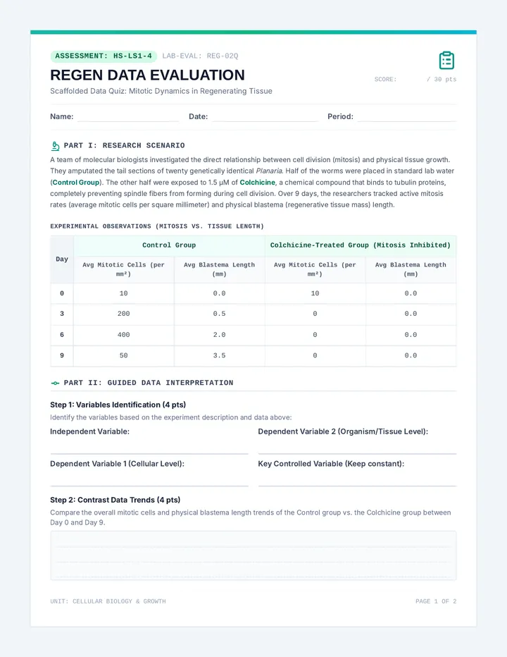 Regen Revolution Quiz