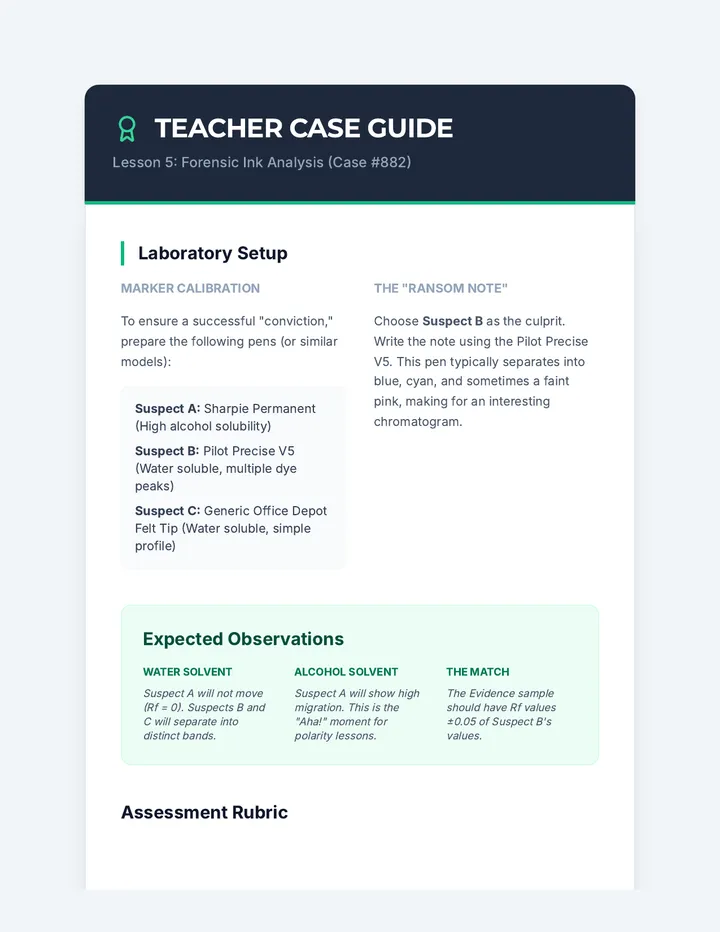 Forensic Case Teacher Guide