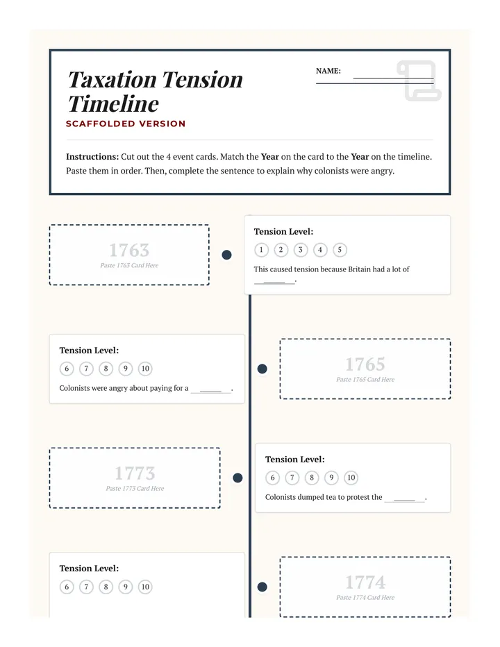 Taxation Tension Scaffolded Timeline Worksheet