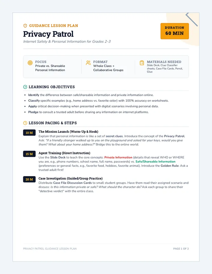 Privacy Patrol Lesson Plan
