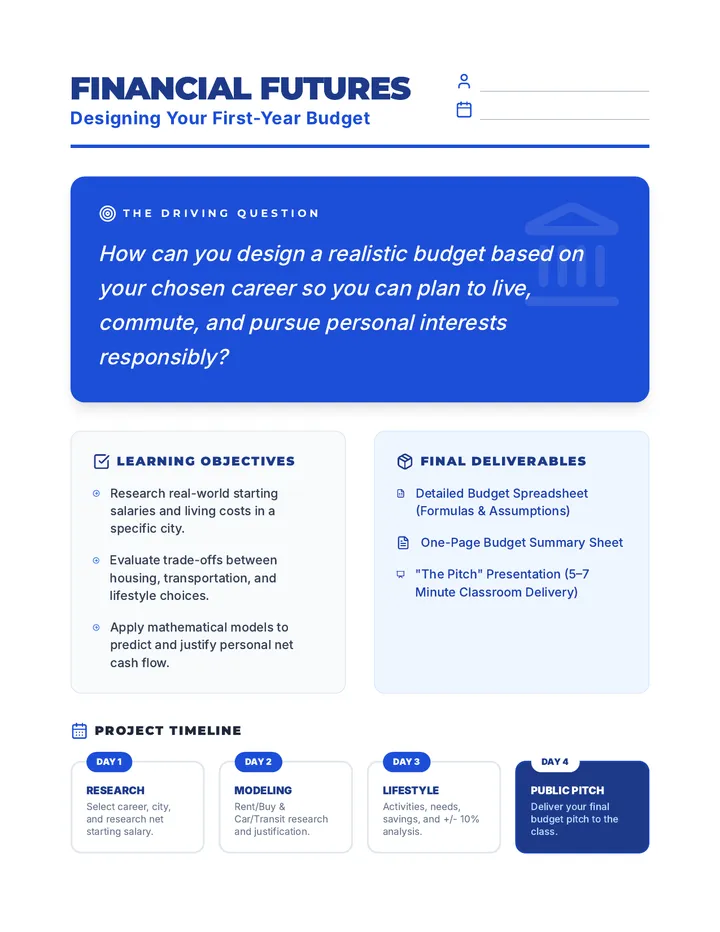 Financial Futures Handout